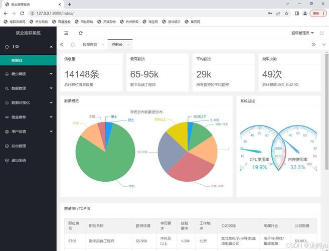 招聘python储备,Python储备岗招什么?-图1 招聘python储备,Python储备岗招什么?-图1
