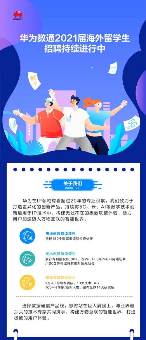 华为 招聘 hc,华为招聘HC,具体岗位和要求是什么?-图3 华为 招聘 hc,华为招聘HC,具体岗位和要求是什么?-图3