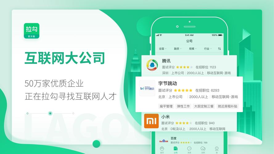 网易招聘拉钩,网易招聘拉钩,是官方合作还是另有隐情?-图2 网易招聘拉钩,网易招聘拉钩,是官方合作还是另有隐情?-图2
