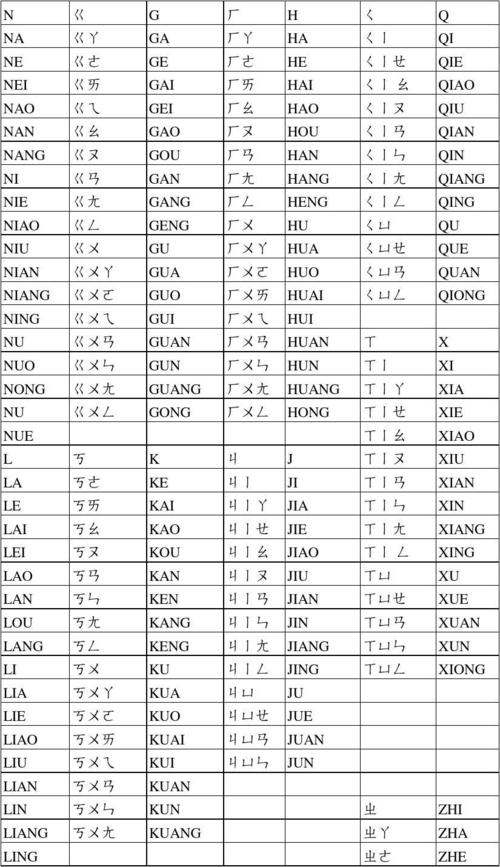 NE 一7外文如何设置为中文,NE一7外文如何快速切换中文显示?-图2 NE 一7外文如何设置为中文,NE一7外文如何快速切换中文显示?-图2
