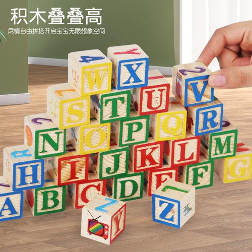 搭建制作 英文,搭建制作英文,怎么学?-图2 搭建制作 英文,搭建制作英文,怎么学?-图2