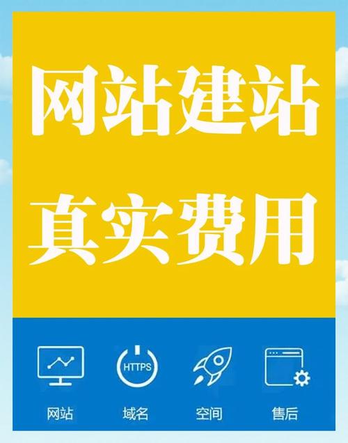 搭建购买网址网站，如何快速搭建购买网址网站？-图2