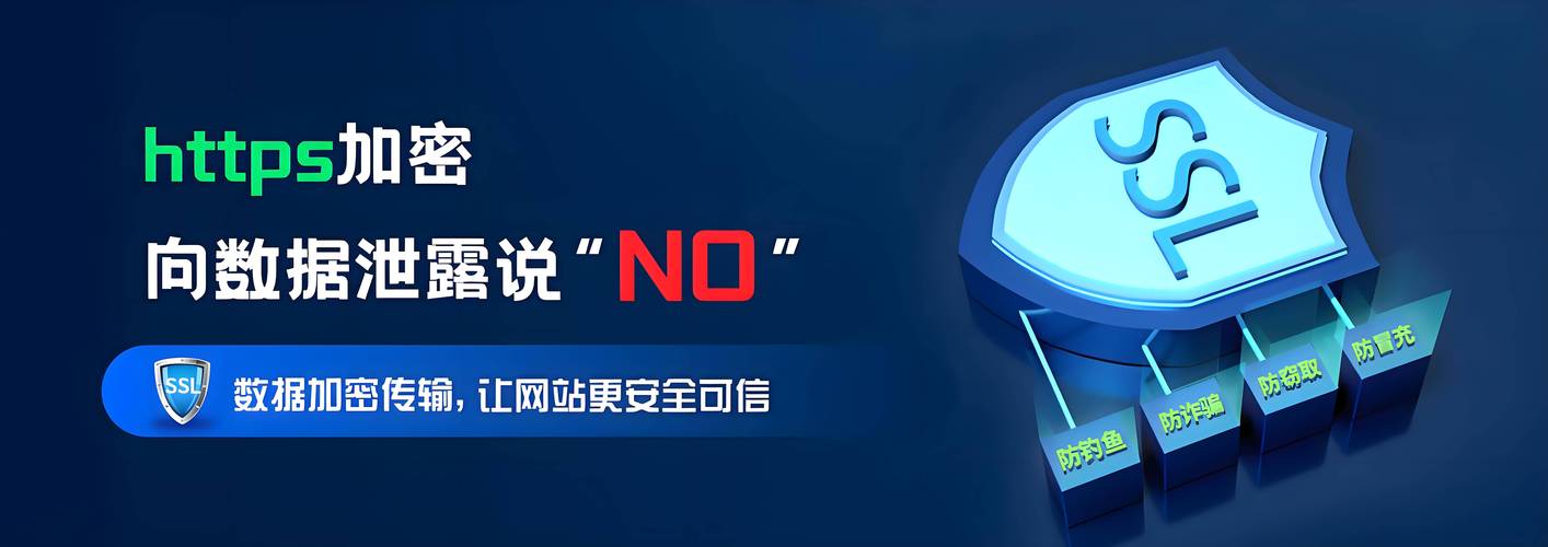 网站搭建及安全,网站搭建如何兼顾安全与高效运行?-图1 网站搭建及安全,网站搭建如何兼顾安全与高效运行?-图1