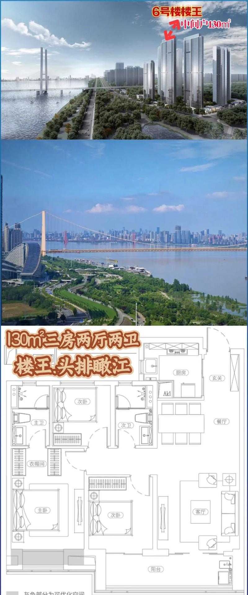 楼盘平台搭建方案,楼盘平台如何高效搭建与运营?-图3 楼盘平台搭建方案,楼盘平台如何高效搭建与运营?-图3