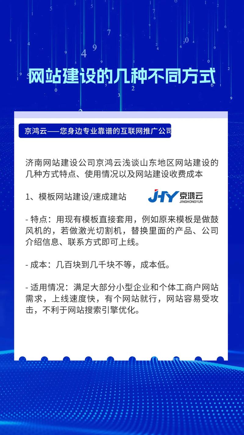 山东网站搭建开发,山东网站搭建开发,如何选靠谱服务商?-图1 山东网站搭建开发,山东网站搭建开发,如何选靠谱服务商?-图1