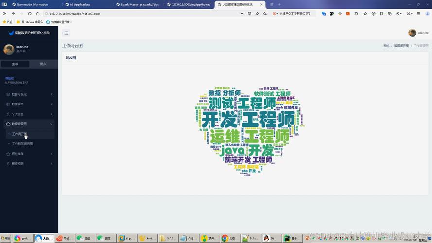 spark开发招聘,Spark开发招聘,核心技能与经验要求是什么?-图3 spark开发招聘,Spark开发招聘,核心技能与经验要求是什么?-图3