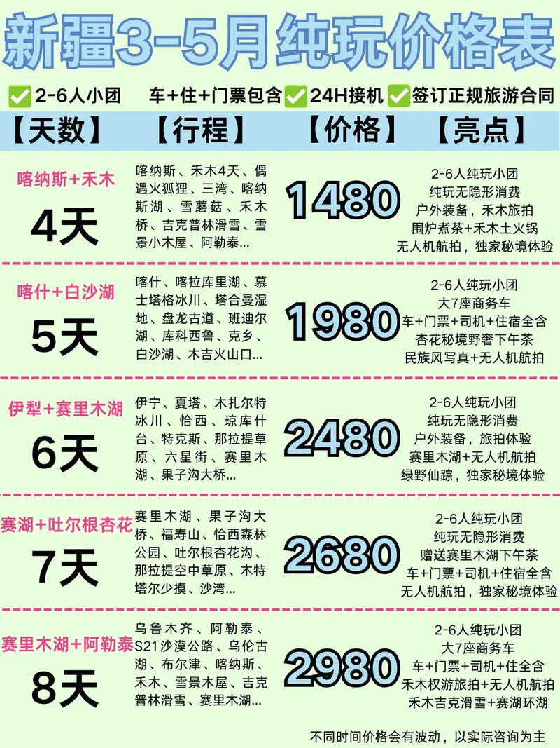 新疆网站搭建报价，新疆网站搭建报价一般多少钱？-图1