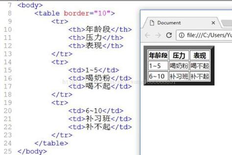 网页中如何快速找到对应的css，网页中如何快速找到对应的CSS？-图3