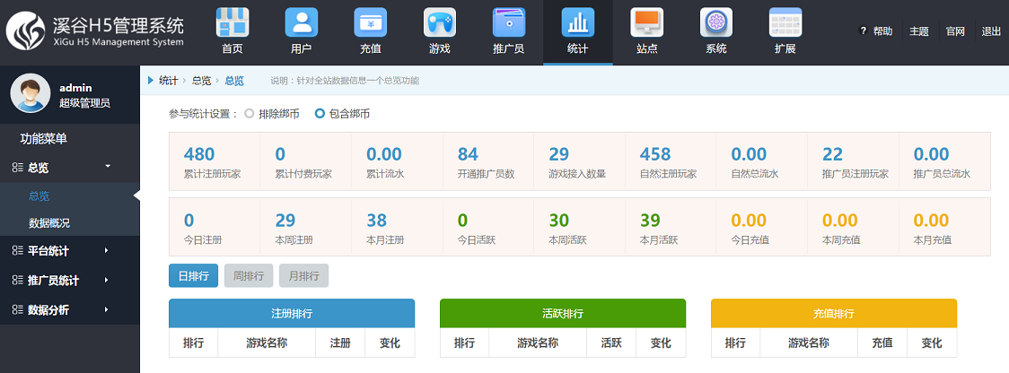 如何增加h5浏览量，如何让H5浏览量快速提升？-图2
