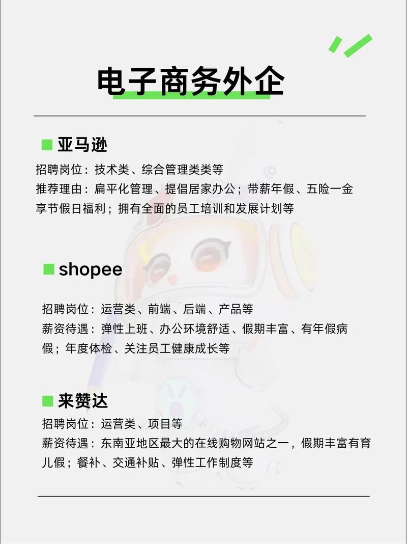 亚马逊团队招聘,亚马逊团队招聘,具体岗位要求有哪些?-图1 亚马逊团队招聘,亚马逊团队招聘,具体岗位要求有哪些?-图1