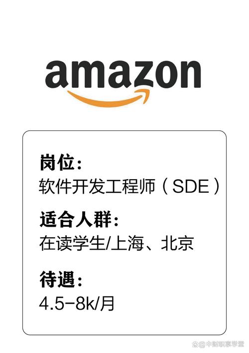 亚马逊团队招聘,亚马逊团队招聘,具体岗位要求有哪些?-图2 亚马逊团队招聘,亚马逊团队招聘,具体岗位要求有哪些?-图2