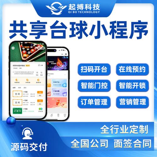 自助平台搭建代理,自助平台搭建代理,如何选对?-图3 自助平台搭建代理,自助平台搭建代理,如何选对?-图3