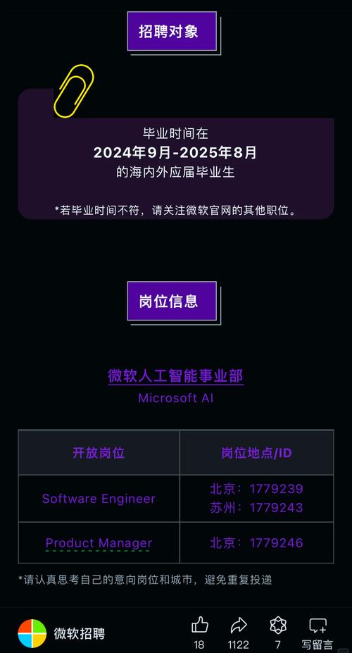微软招聘管理,微软招聘管理有何独特之处?-图2 微软招聘管理,微软招聘管理有何独特之处?-图2