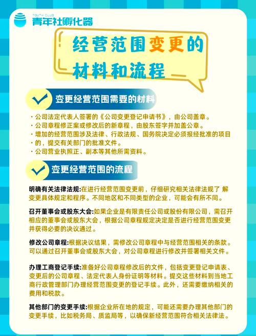 一窗通经营范围如何修改，一窗通经营范围修改步骤是什么？-图2
