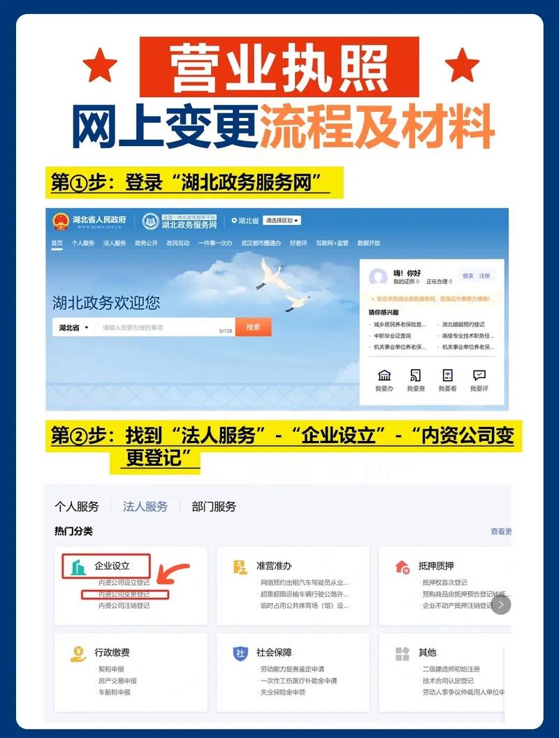 一窗通经营范围如何修改，一窗通经营范围修改步骤是什么？-图1
