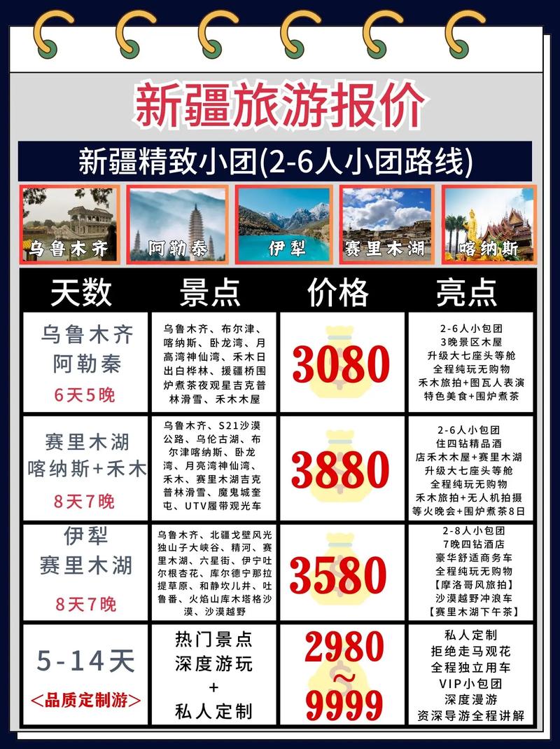 新疆网站搭建报价,新疆网站搭建报价究竟多少钱?-图1 新疆网站搭建报价,新疆网站搭建报价究竟多少钱?-图1