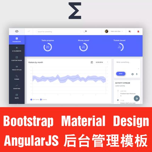 bootstrap项目框架搭建，Bootstrap项目框架如何快速搭建？-图3