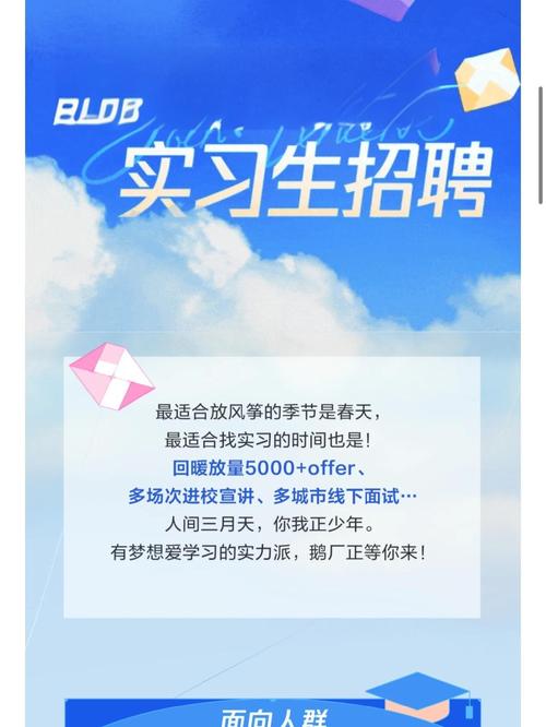 腾讯javaEe招聘,腾讯JavaEE招聘要求有哪些?-图1 腾讯javaEe招聘,腾讯JavaEE招聘要求有哪些?-图1