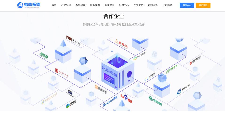 企业cms系统搭建,企业CMS系统搭建需关注哪些核心要点?-图2 企业cms系统搭建,企业CMS系统搭建需关注哪些核心要点?-图2