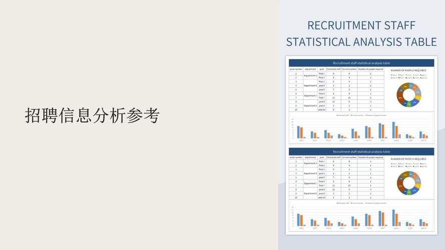ppt 招聘数据,PPT招聘数据藏着哪些关键信息?-图1 ppt 招聘数据,PPT招聘数据藏着哪些关键信息?-图1