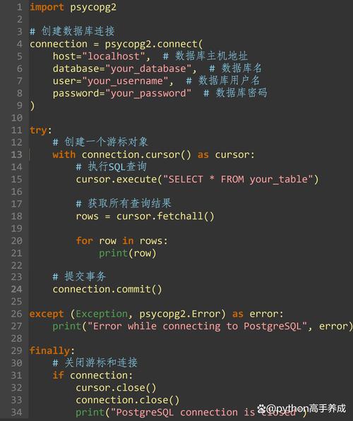 如何制作网站连接数据库,网站如何连接数据库?步骤是什么?-图3 如何制作网站连接数据库,网站如何连接数据库?步骤是什么?-图3
