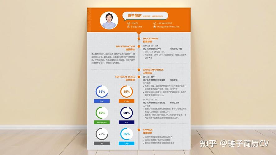 前端招聘简历,前端招聘简历,如何突出核心竞争力?-图3 前端招聘简历,前端招聘简历,如何突出核心竞争力?-图3