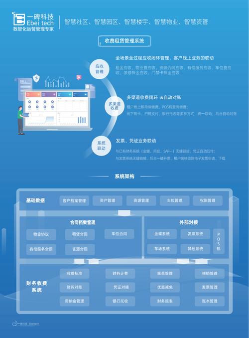 公司网络搭建信息,公司网络搭建信息需关注哪些核心要点?-图1 公司网络搭建信息,公司网络搭建信息需关注哪些核心要点?-图1