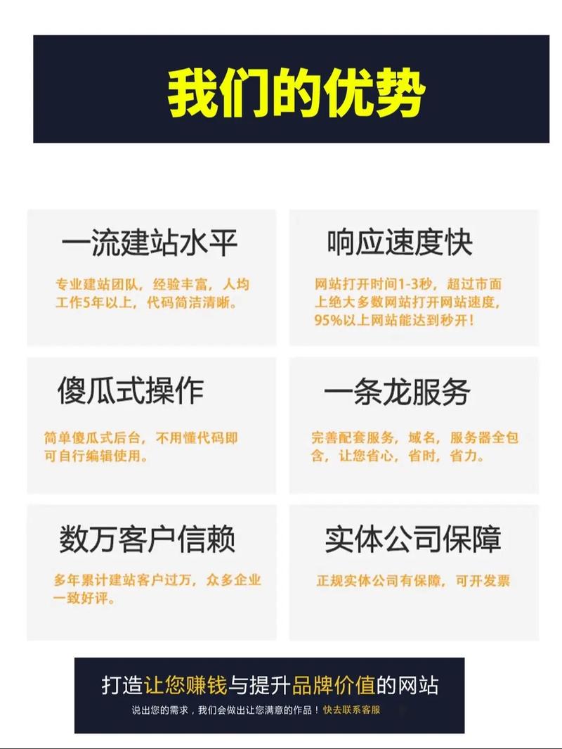 网站搭建制作,网站搭建制作需要哪些关键步骤?-图1 网站搭建制作,网站搭建制作需要哪些关键步骤?-图1