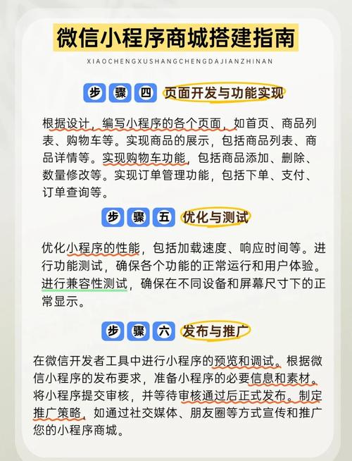 微商城搭建顺序,微商城搭建顺序该怎样规划才高效?-图1 微商城搭建顺序,微商城搭建顺序该怎样规划才高效?-图1