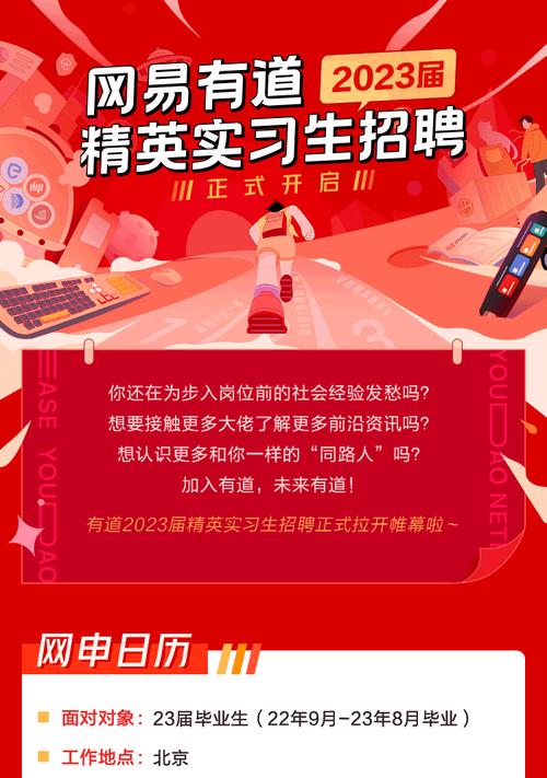 网易招聘 版权，网易招聘版权归属谁？-图1