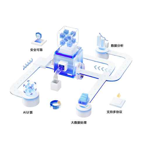 自己搭建共享平台,自己搭建共享平台,难点在哪?-图1 自己搭建共享平台,自己搭建共享平台,难点在哪?-图1