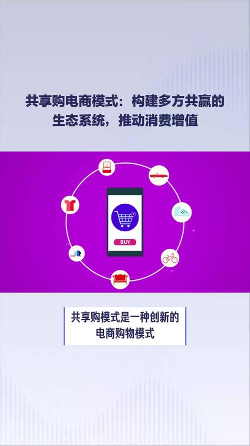 自己搭建共享平台，自己搭建共享平台，难点在哪？-图3