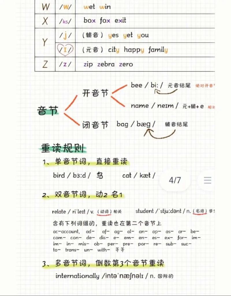 help如何拼读英语单词怎么写,英语单词help怎么拼读?-图3 help如何拼读英语单词怎么写,英语单词help怎么拼读?-图3