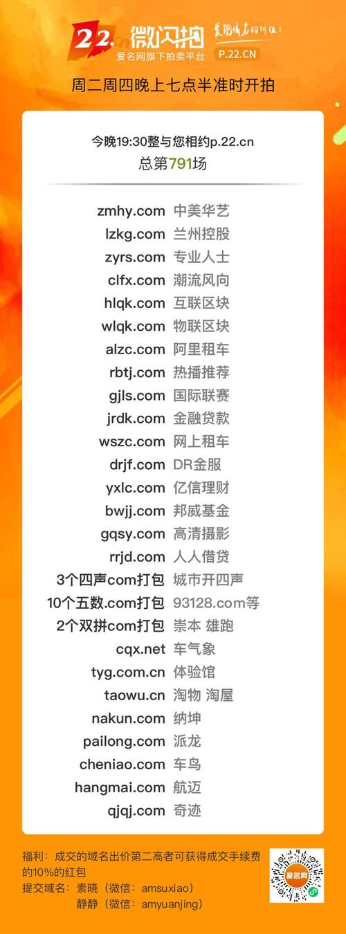在万网如何买域名和空间,万网买域名空间怎么操作?-图1 在万网如何买域名和空间,万网买域名空间怎么操作?-图1