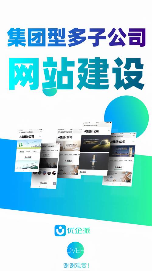 创业网站搭建,创业网站搭建,如何高效低成本启动?-图1 创业网站搭建,创业网站搭建,如何高效低成本启动?-图1