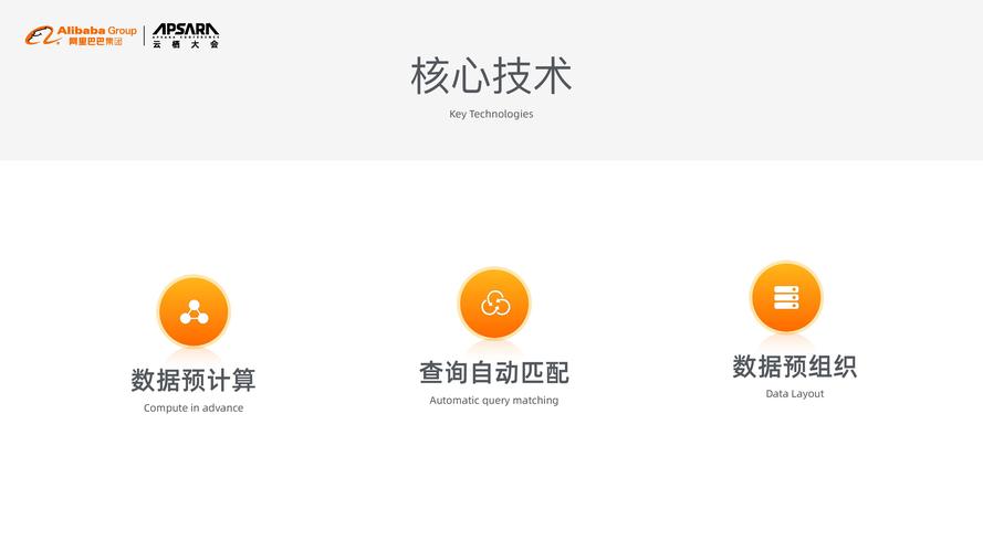 杭州 spark招聘,杭州 spark 招聘有哪些岗位要求?-图2 杭州 spark招聘,杭州 spark 招聘有哪些岗位要求?-图2