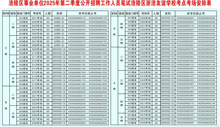 招聘状态笔试,招聘状态笔试结果何时能查?-图2 招聘状态笔试,招聘状态笔试结果何时能查?-图2