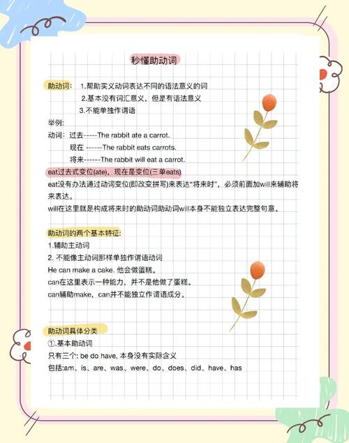 如何讲解助动词为小学生,如何让小学生轻松理解助动词用法?-图3 如何讲解助动词为小学生,如何让小学生轻松理解助动词用法?-图3