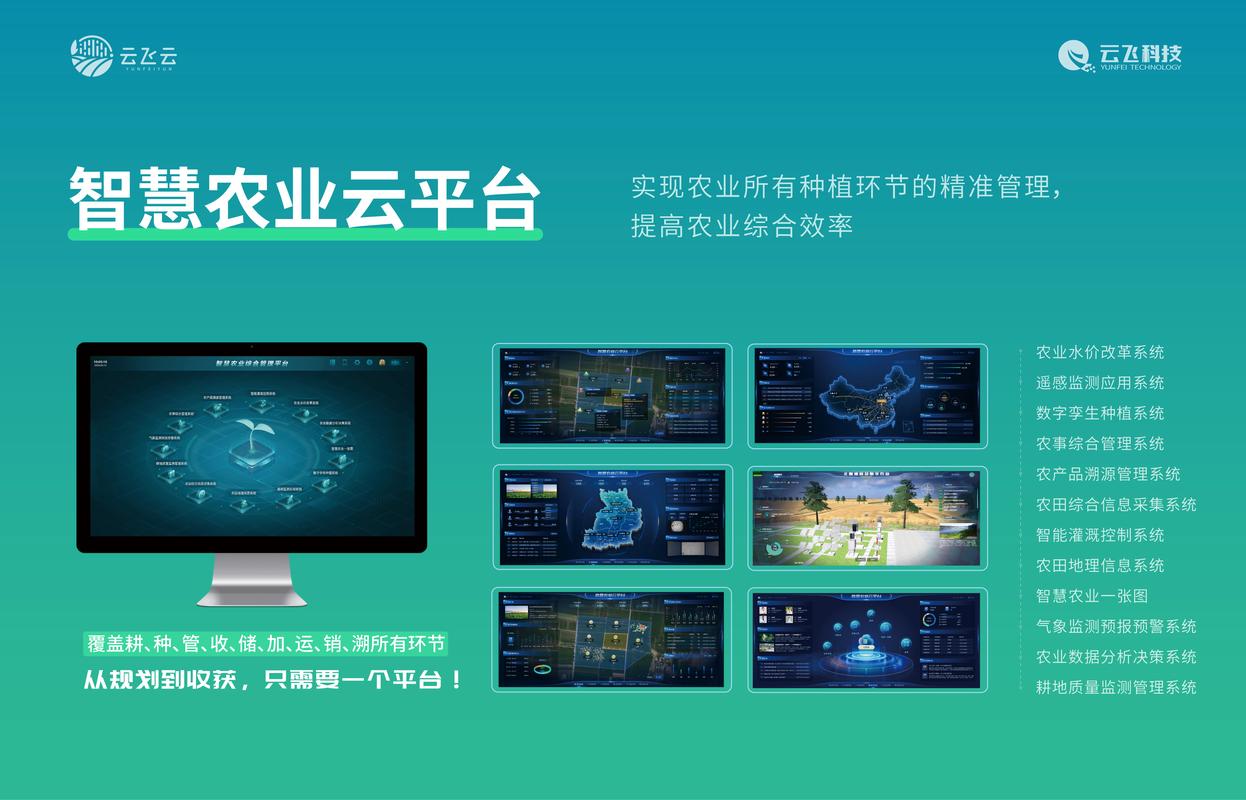 农业公司网站搭建，农业公司网站搭建如何提升品牌与销售？-图2