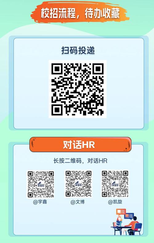 cloundin 云英招聘,Cloudin云英招聘,如何高效连接企业与人才?-图2 cloundin 云英招聘,Cloudin云英招聘,如何高效连接企业与人才?-图2