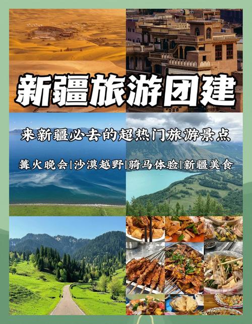新疆网站建设搭建,新疆网站建设搭建如何高效完成?-图3 新疆网站建设搭建,新疆网站建设搭建如何高效完成?-图3