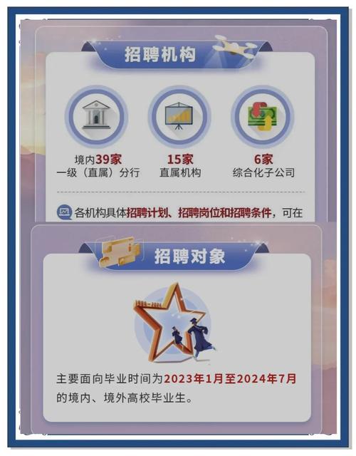 珠海工行招聘,珠海工行招聘有何要求与流程?-图1 珠海工行招聘,珠海工行招聘有何要求与流程?-图1