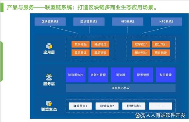 asp源码怎么搭建，ASP源码如何搭建？步骤是什么？-图3