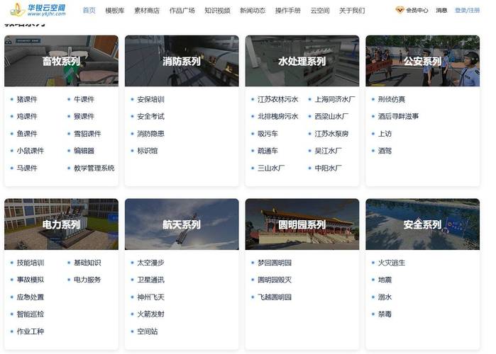 云空间网站搭建，云空间网站搭建，新手如何快速上手？-图2