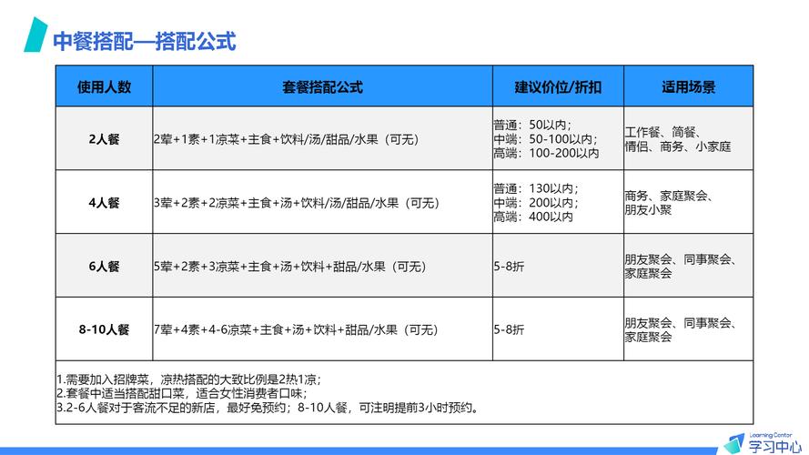 山东网站搭建套餐,山东网站搭建套餐有哪些?-图3 山东网站搭建套餐,山东网站搭建套餐有哪些?-图3