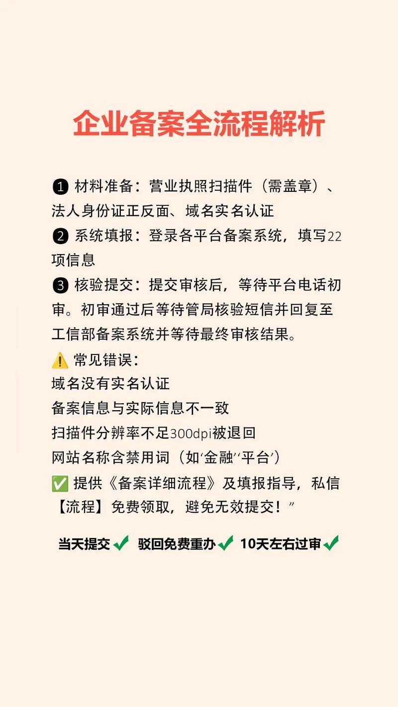 公司两个网站如何都备案,公司两个网站如何同时完成备案?-图1 公司两个网站如何都备案,公司两个网站如何同时完成备案?-图1