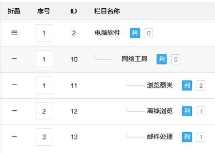 选项卡如何加织梦标签,选项卡如何加织梦标签?-图1 选项卡如何加织梦标签,选项卡如何加织梦标签?-图1