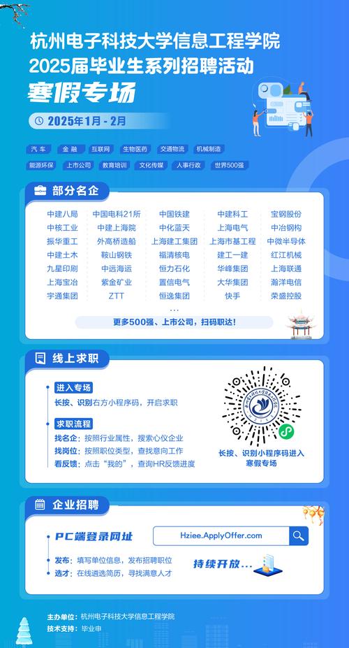 杭州rfid招聘,杭州RFID招聘要求有哪些?-图1 杭州rfid招聘,杭州RFID招聘要求有哪些?-图1