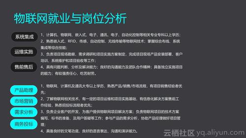 杭州rfid招聘,杭州RFID招聘要求有哪些?-图3 杭州rfid招聘,杭州RFID招聘要求有哪些?-图3
