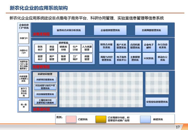 公司网络搭建信息,公司网络搭建信息有哪些关键点?-图1 公司网络搭建信息,公司网络搭建信息有哪些关键点?-图1